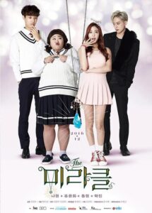 The Miracle (2016) Korean Drama